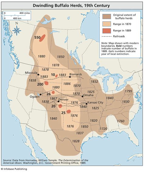 original range of american bison.